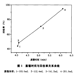 Ȧl sr(sh)gcP(gun)ϵ(xin)