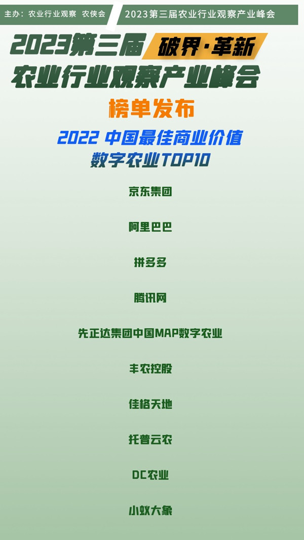 2022Ї̘I(y)r(ji)ֵ(sh)r(nng)I(y)I(y)TOP10